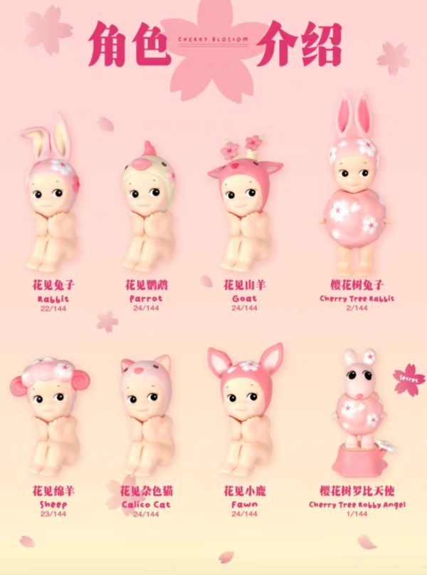 Sonny Angel Cherry Blossom Hanami Edition